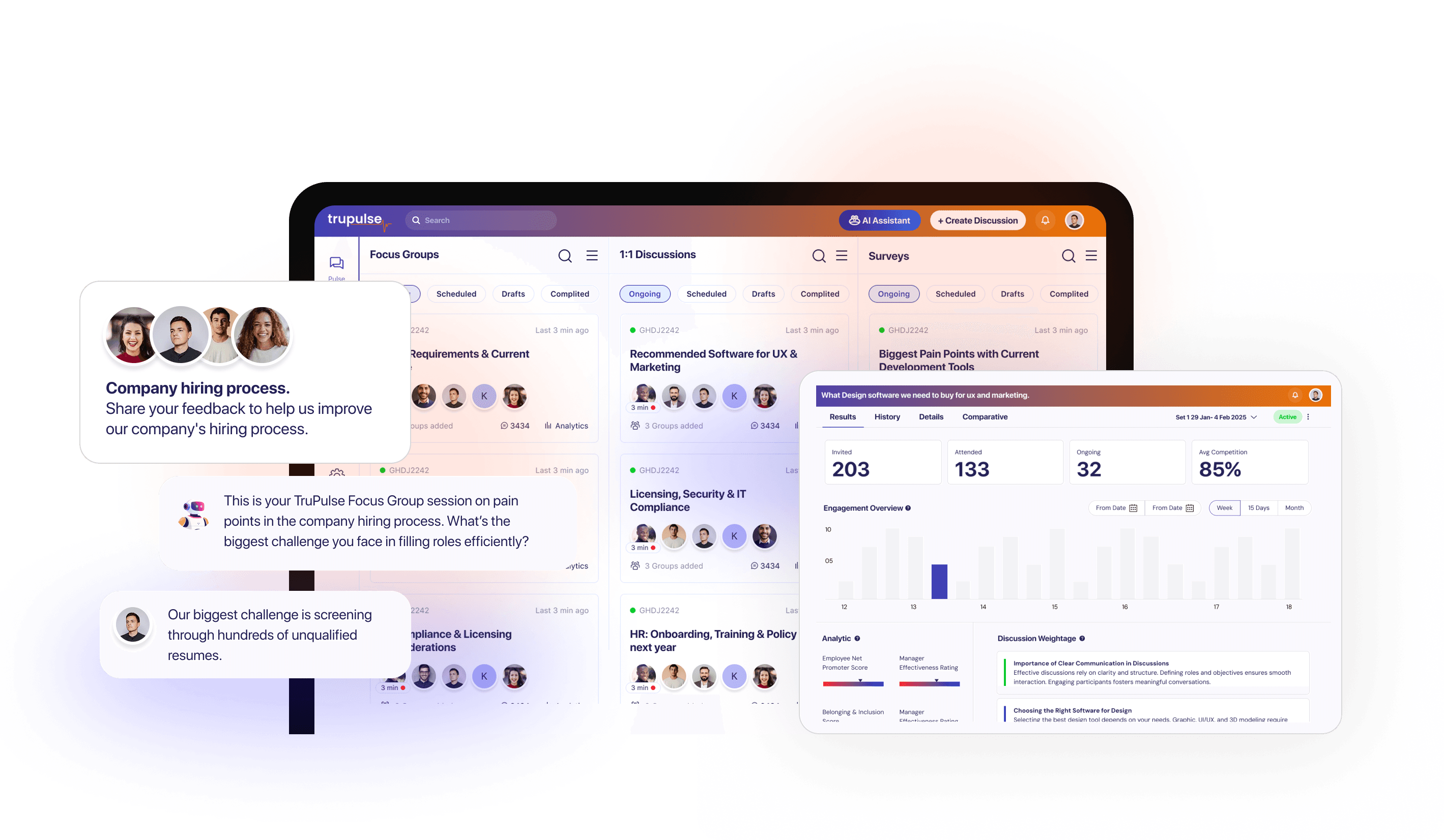 AI dashboard