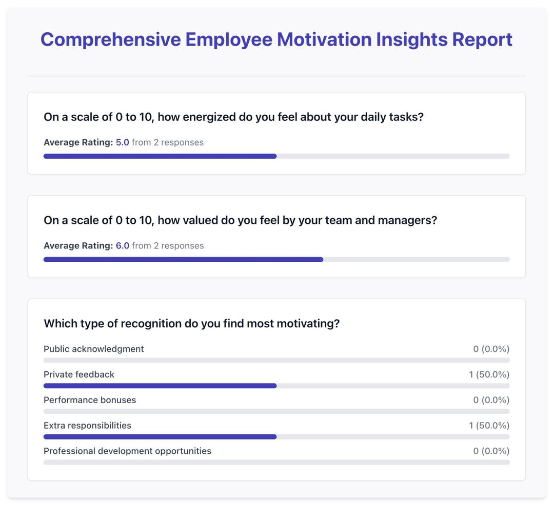 TruPulse Analyzes It